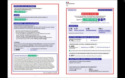 Besoin d’aide ? Numéros et Services à disposition…