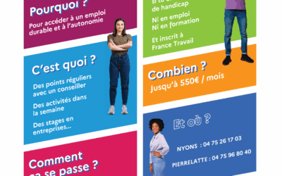 MODES  D’ACCOMPAGNEMENT !