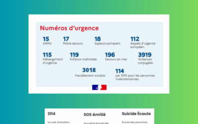 N° URGENCE ET UTILES. +détails…